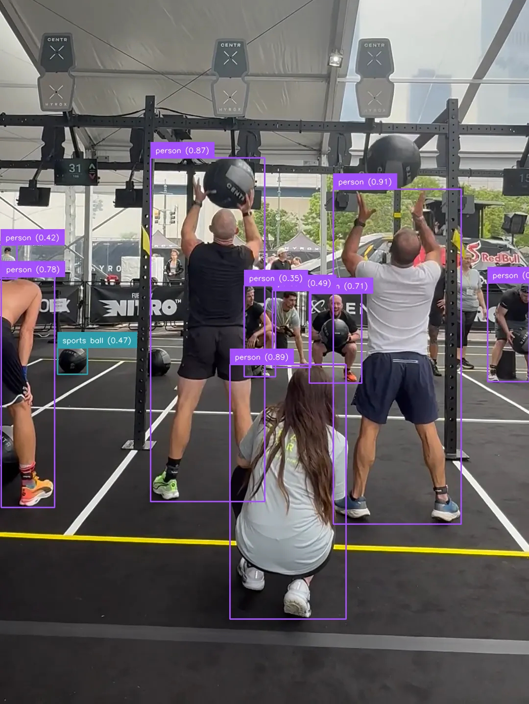 YOLOv8 Person Detection Visualization